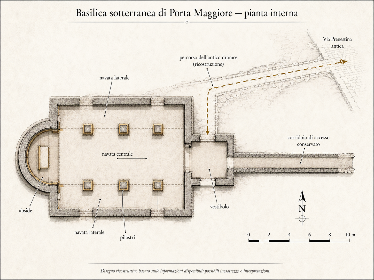 Pianta interna ricostruttiva della basilica sotterranea di Porta Maggiore